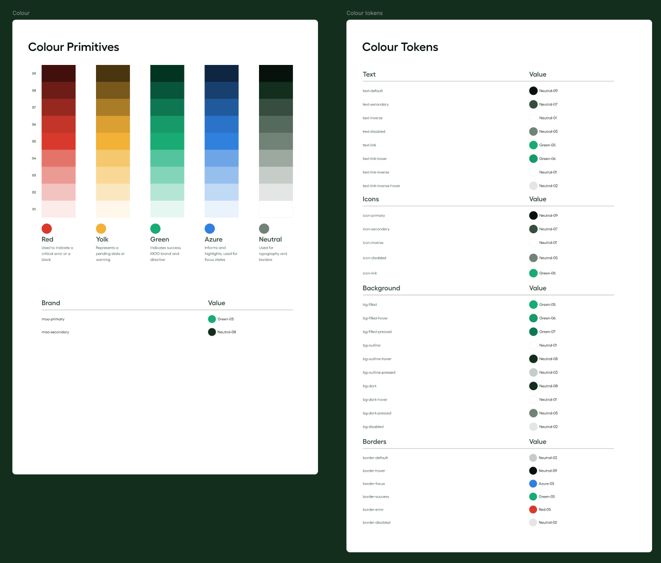 MOO design system colour primitives and tokens
