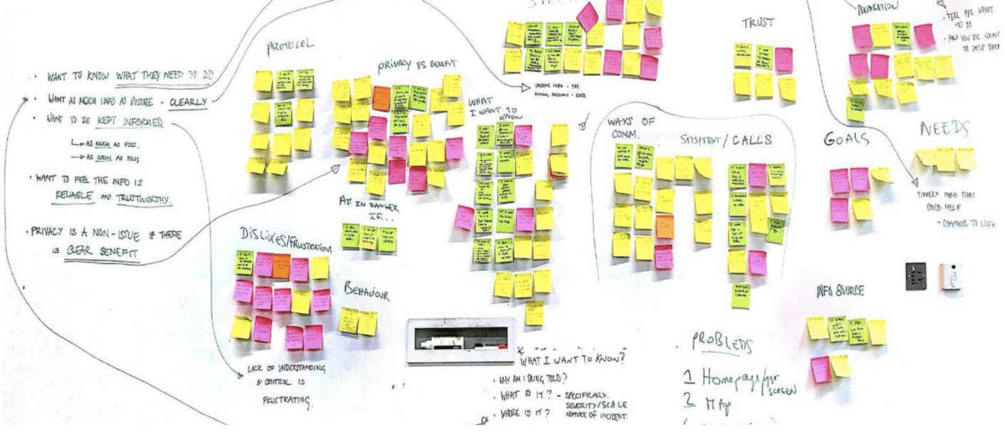 Track24 user research board with clustered interview insights and needs